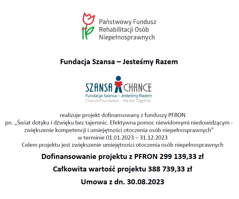 Informacja o dofinansowaniu projektu ze środków zewnętrznych